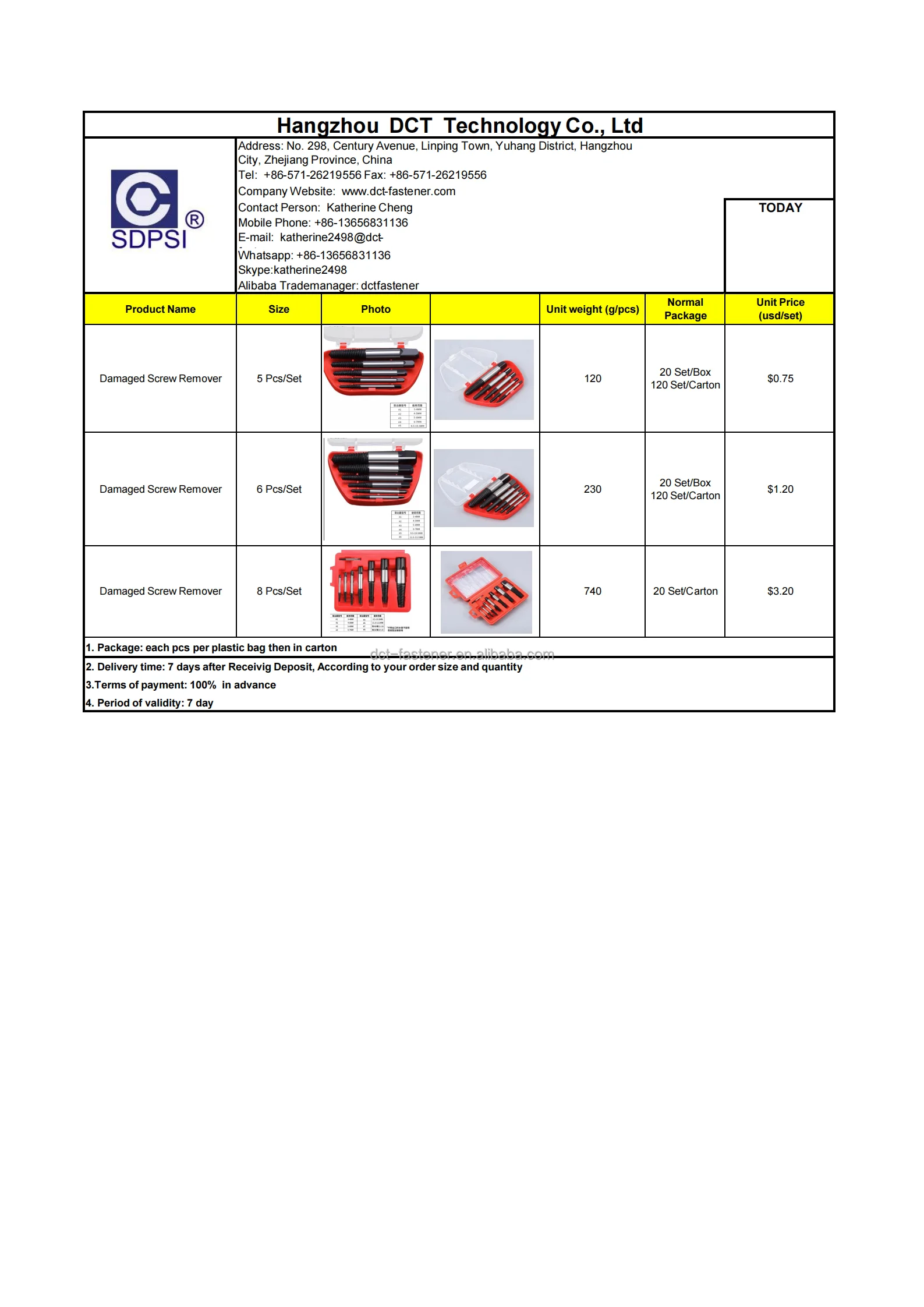Damaged Screw Remover.png