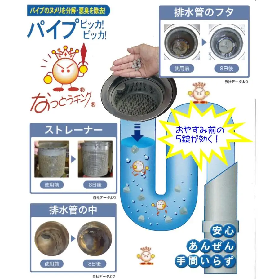 Home Accessories Kitchen New Cleaning Products Pipe Cleaner Drain