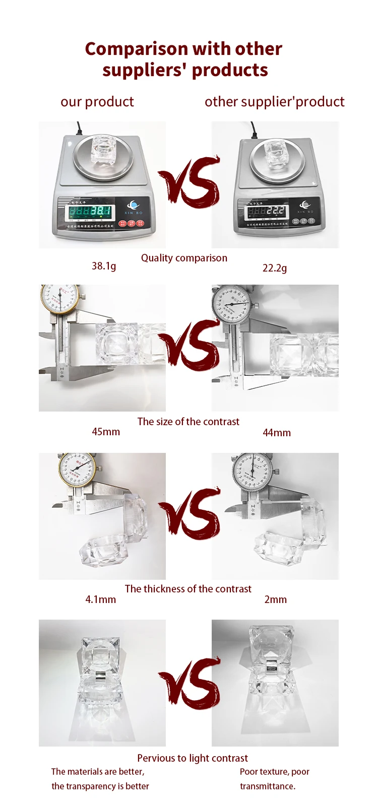 High Quality Square Transparent Ring Earring Packaging Ready to Ship Clear Plastic Jewelry Ring Box