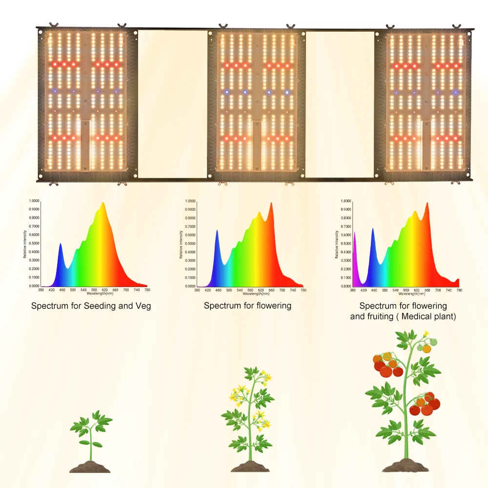 BAVA 2024 New Samsung LM301H EVO LED Grow Light Dimmable UV UR Channel 320W Grow Light for Indoor Plant Veg Bloom Growing Tent