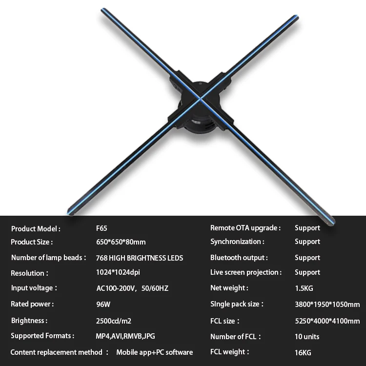 Giwox high brightness 1024P 65cm 3d led fan traceless installation Buckle synchronization 3d hologram fan for advertising