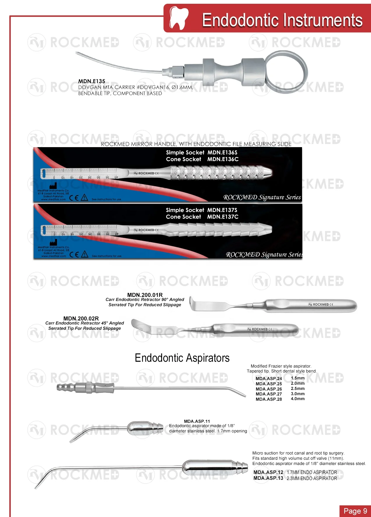 Chu Aesthetic Gauge Dental Instruments Pakistan Proportion Gauge tip