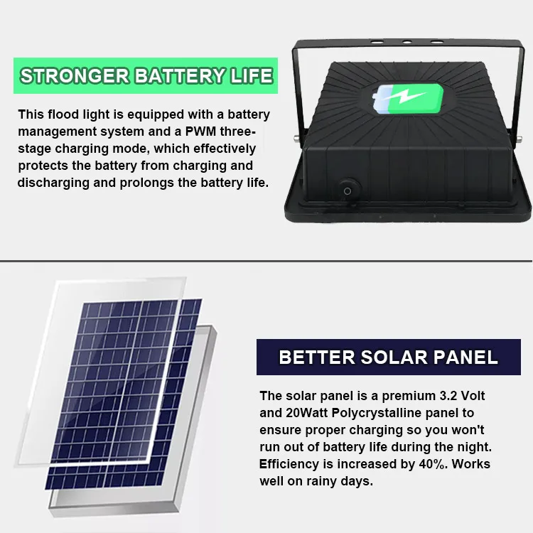 Super Bright Projector Light 50w 100w 200w 300w LED Solar Flood Light with Motion Sensor