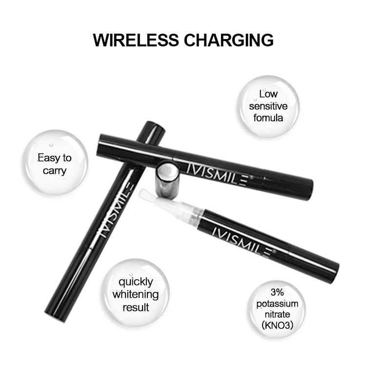 Custom Logo/Package CE Approved 16% Hydrogen Peroxide Gel Teeth Whitening Pen
