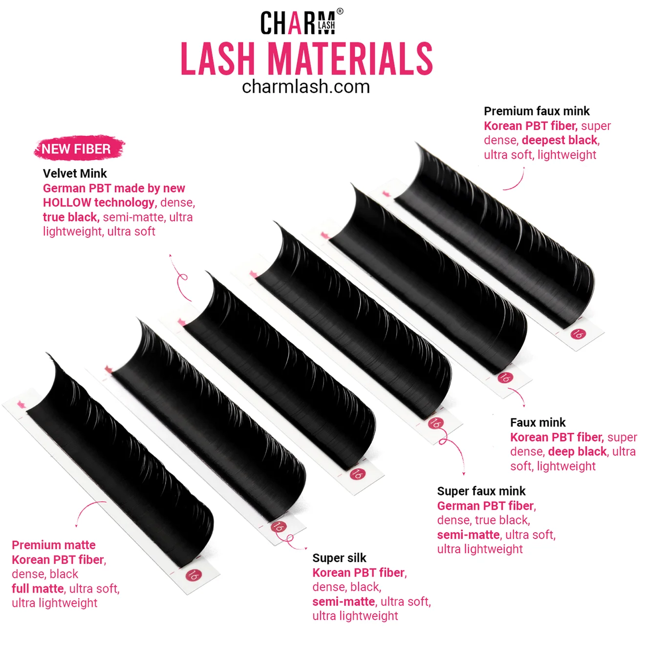 CharmLash customizable velvet lash box ultra black silk lashes extension lash tray supply matte black silk wholesale vendor