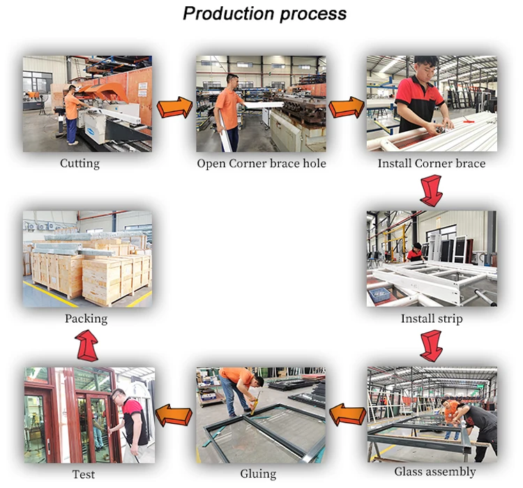 production process.jpg