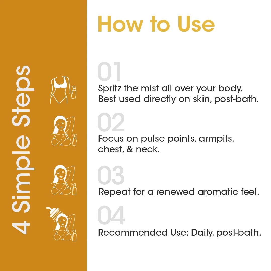 100% Natural Oudh & Green Tea Body Mist, 150ml Latest Sale Long Lasting Fragrance Women Body Mist