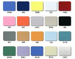 2 мм-8 мм PE/PVDF алюминиевая композитная панель для вывесок и внутренней отделки/внешней отделки