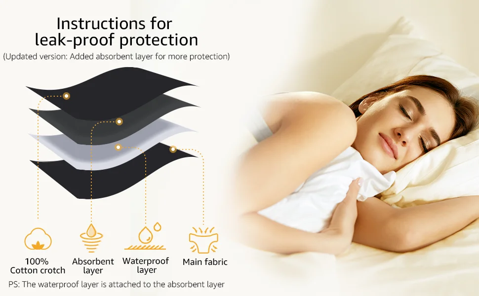 Women Menstrual Underwear Postpartum Period Panties Soft Cotton and Comfortable Breathable Wholesale Price from Bangladesh