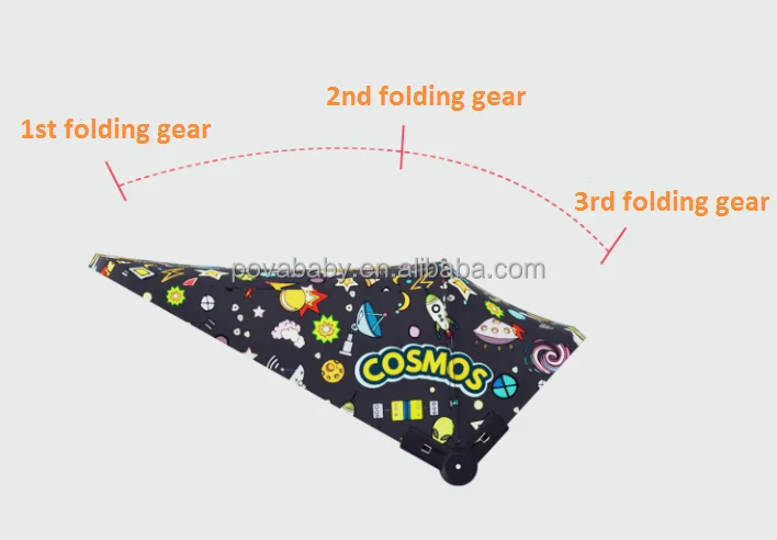 BEBELUX SL-168 Folding Adjustable Baby Tricycle Stroller Bike Baby Tricycle 360 Seat Rotation Baby Tricycle Bangladesh Putter