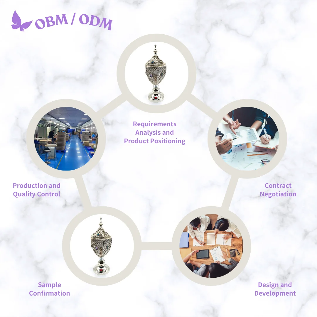 Middle Eastern Flair: Mabkhara Arabic Electric Incense Bakhoor Burner, adding fragrance to home decor