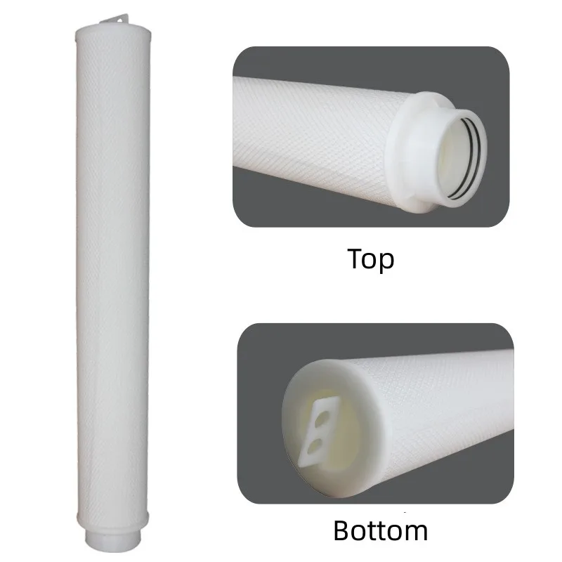 Homay HIgh Quality And High Flow Pleated Water Filter Cartridge HMK For Industrial Chemical And RO Plant