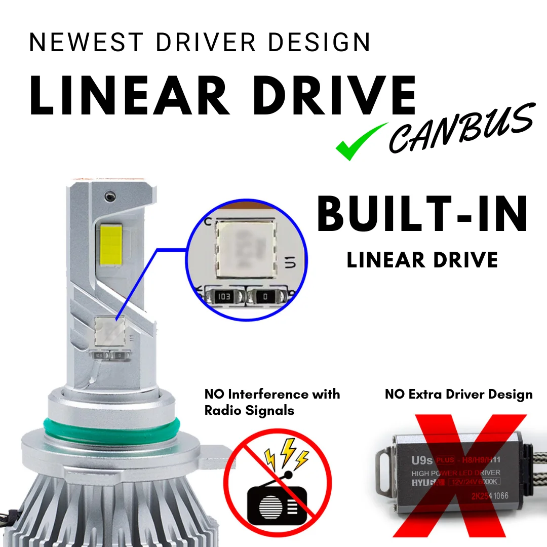 Супер яркие CSP 3750 Автомобильные светодиодные фары Противотуманные высокой мощности 100 Вт 10000LM белые 6500K автомобильные аксессуары IP68 12 В HYUGA