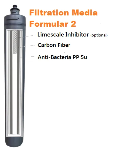 Фильтр для кофе/льда/напитков очиститель воды коммерческая система