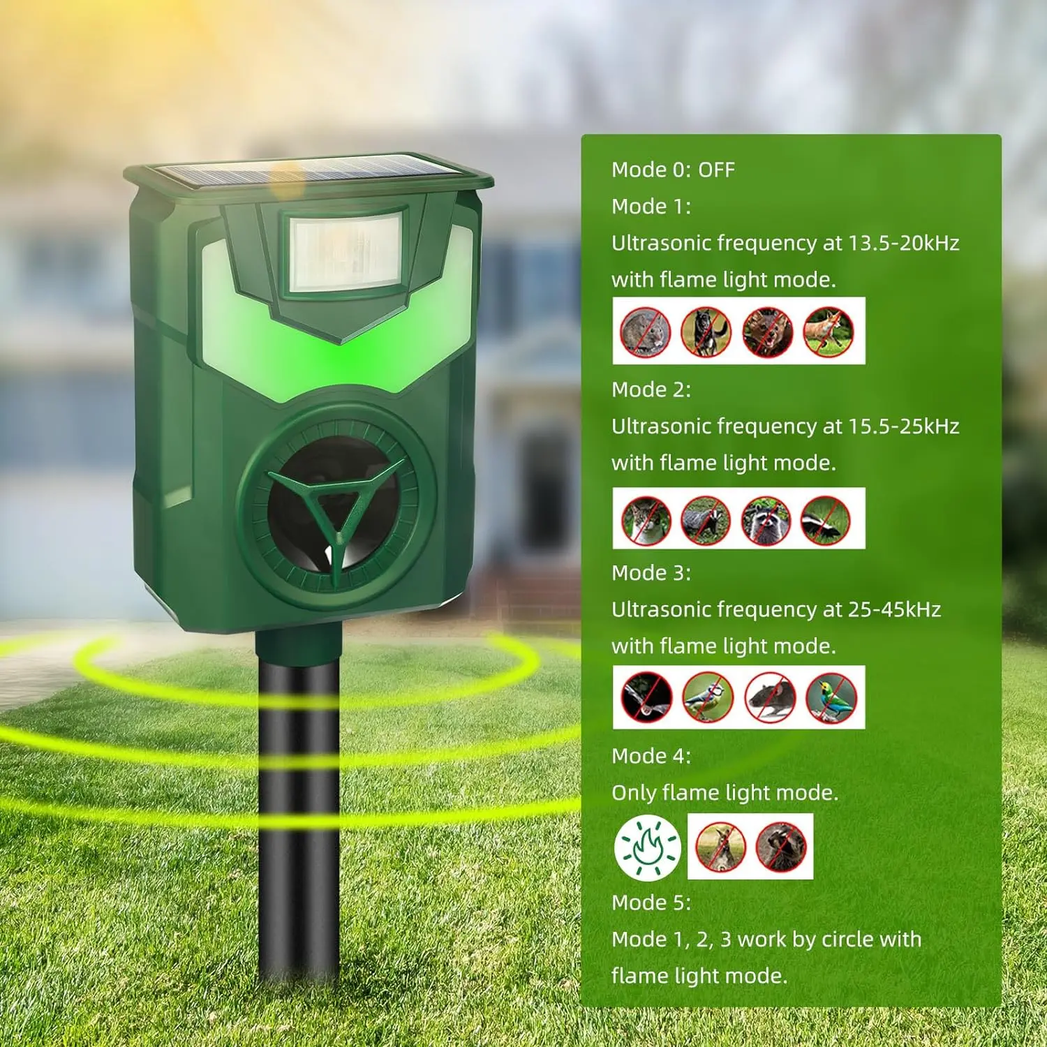 Ultrasonic Animal Repellent Cat Deterrent Outdoor  Flame Light Animal Repellent for Garden Repel Dogs Bird Skunk  Squirrels Deer