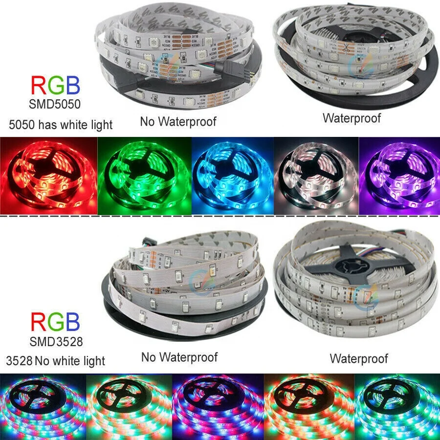 shenzhen czinelight waterproof 12V 120 leds ic ws2811 ws2812 ws2812b cinta ledstrip 5m 3528 5050 rgb led tape