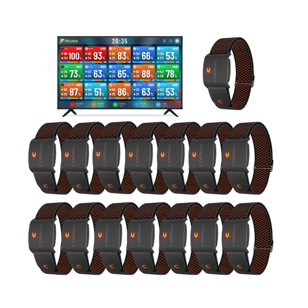 FITCOLLAB Heart Rate Training Software Group Fitness System for GYM Studio Center