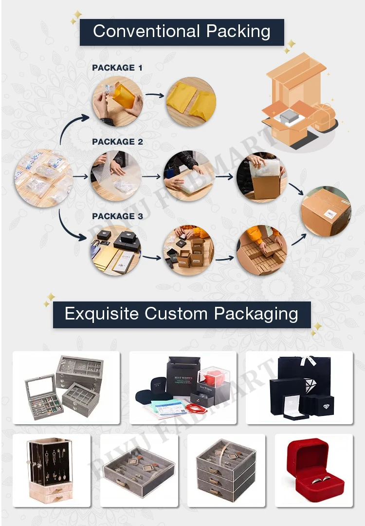 Product Packaging.jpg