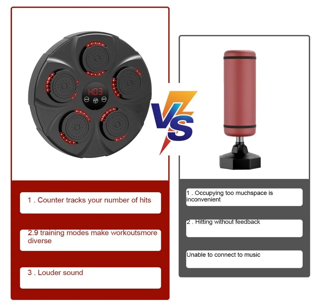 JIKE sports Smart Bluetooth Music Boxing Machine Trainer, Wall Mounted Boxing  for Amateur Home Fitness Equipment (Black)