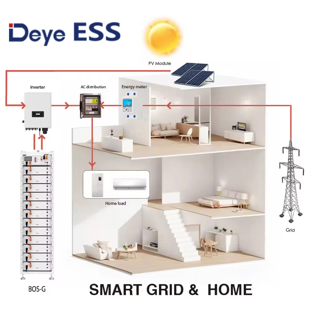 800Ah 1000Ah Deye BOS-G BMS LiFePO4 батарея 51 2 В 100Ah 30kwh 50kwh 60kwh литий-ионные батареи для солнечной гибридной системы