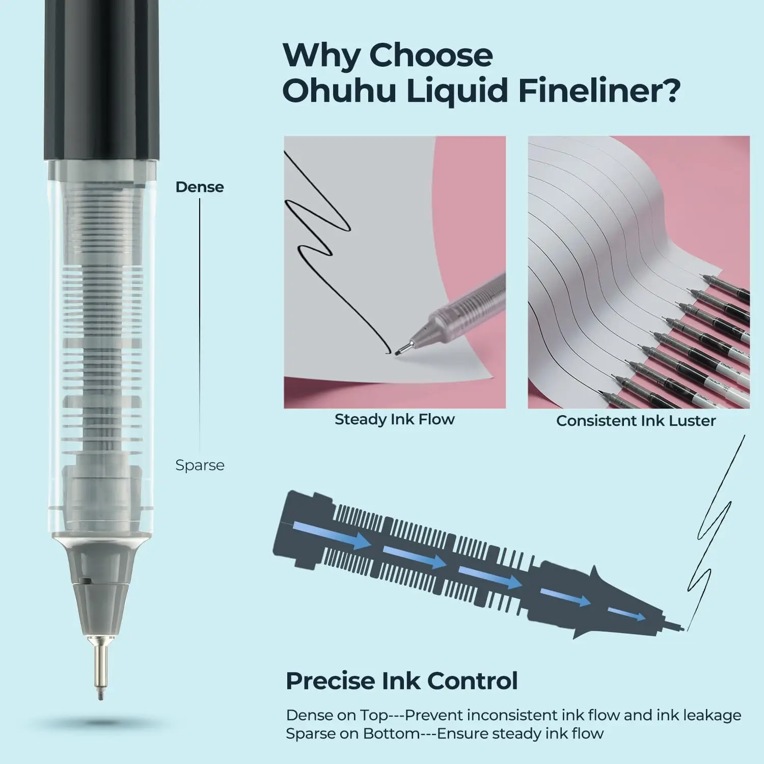 Ohuhu Liquid Fineliner Drawing Pens 9 Sizes Liquid Fineliner Pens Pigment Black Ink Micro Pens Assorted Point Sizes