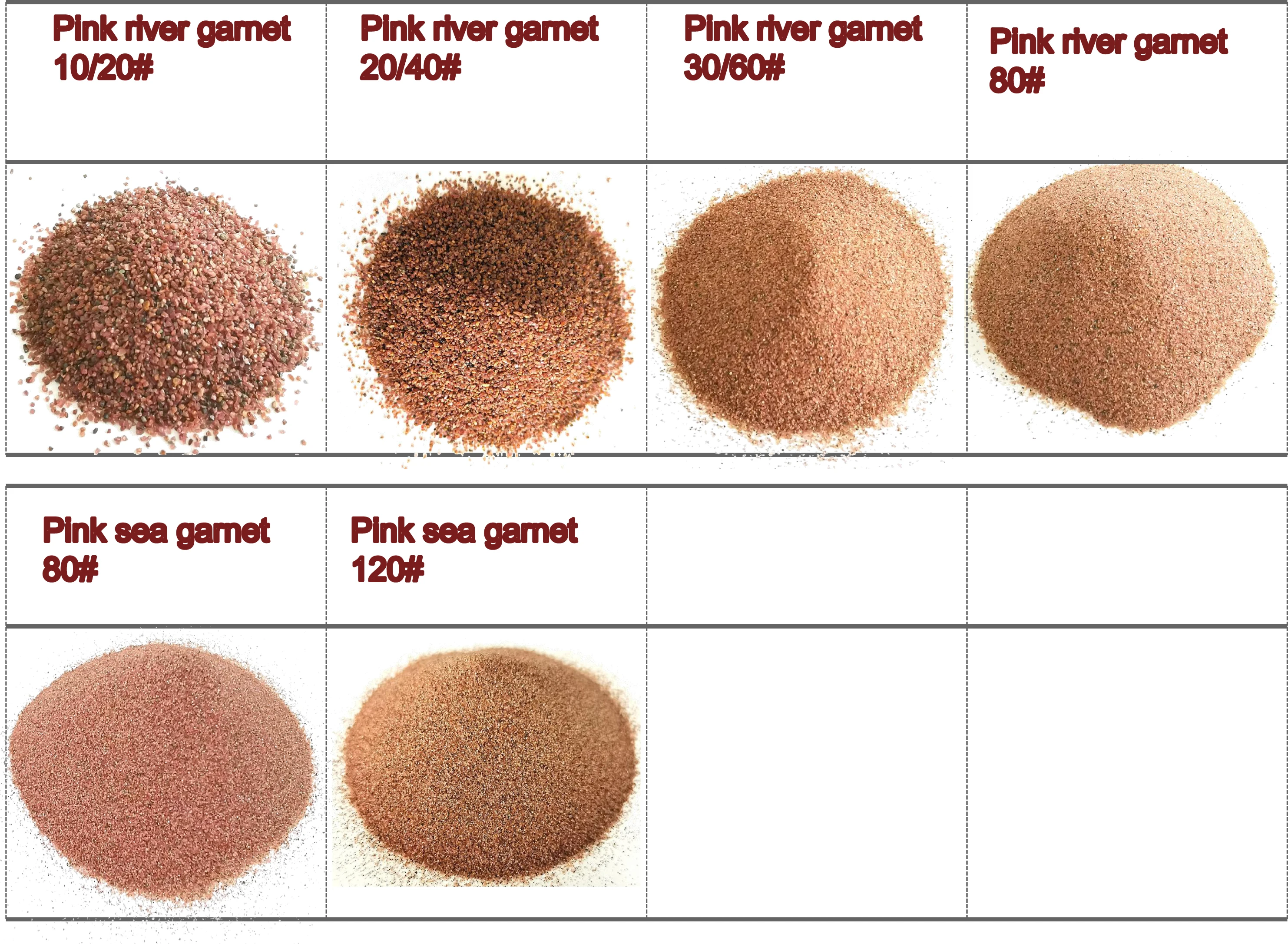 Good quality sandblasting abrasive garnet sand south Africa 30/60 mesh for metal surface treatment