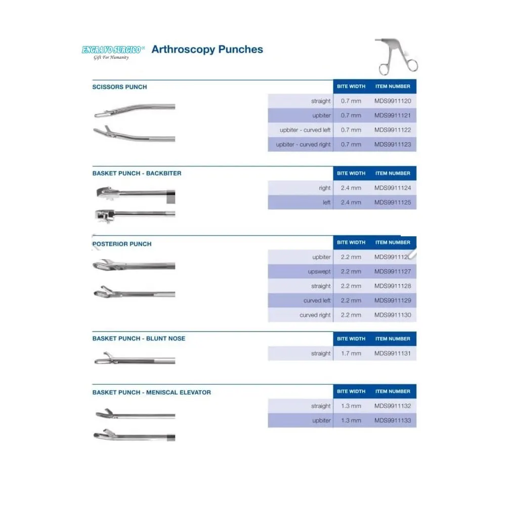 Orthopedic surgery meniscal injury Stryker Arthroscopy Shaver Rigid arthroscopic instruments