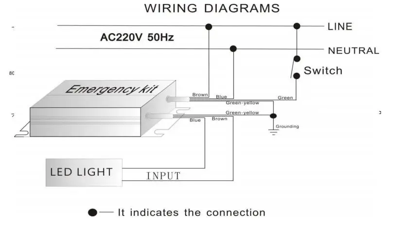 high quality lead the industry round led driver 150w 200w light emergency battery LED Emergency Driver