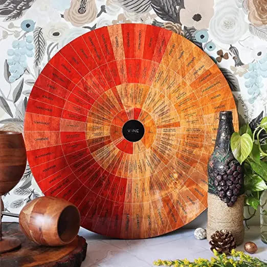 Tasting Identifies For Wine Savant Wheel Handcrafted Wood For Both Amateurs and Connoisseurs.
