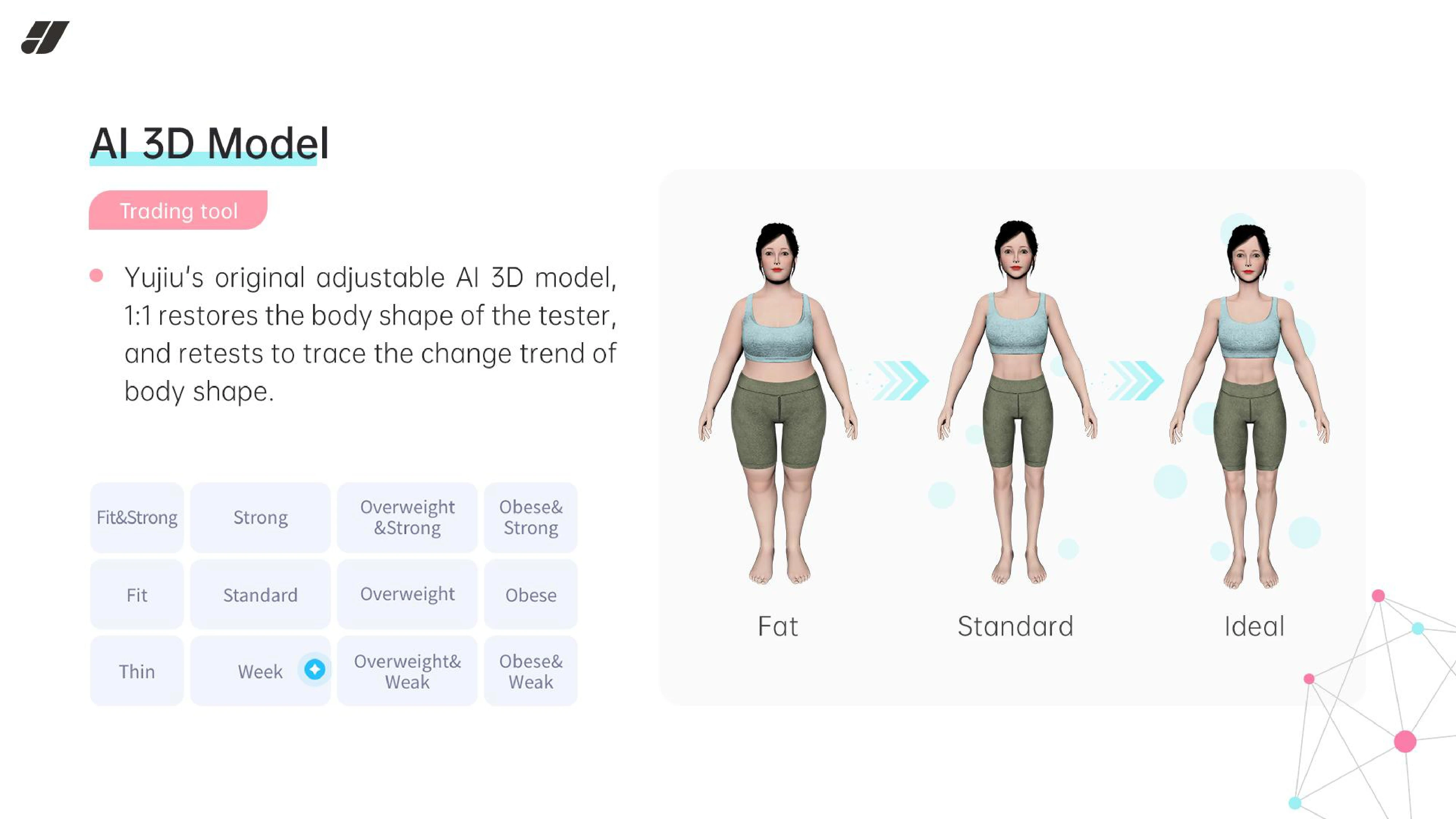 Hotsale High Accurate Gym Body Composition Analyzer Body Scanner Smart weight Scale For Testing