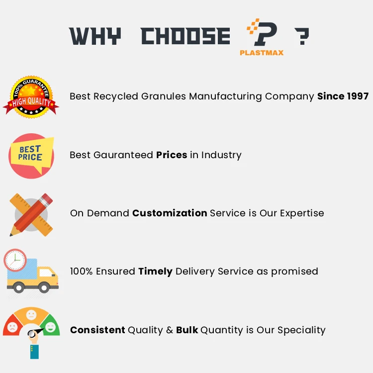 Wholesale Price Exceptional Quality 100% Virgin GPPS Materials Polystyrene GPPS Resin Granules