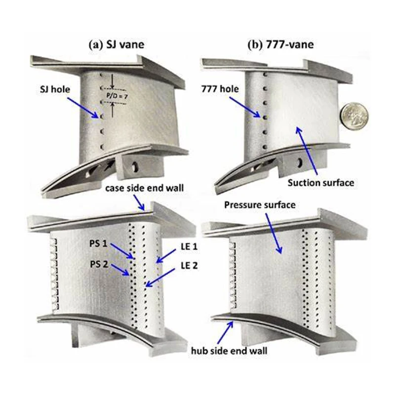 Inconel 718 X-750 Nimonic 80A Waspaloy высокотемпературная направляющая лопасти из сплава