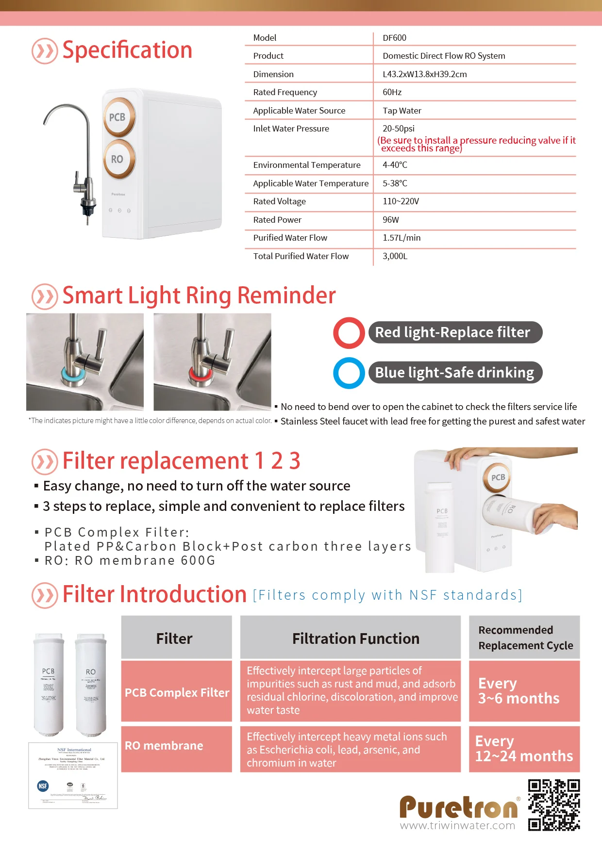 Compact DF-600 RO System 600GPD Electric Water Filtration Tankless Under-Sink for Household and Hotel Use