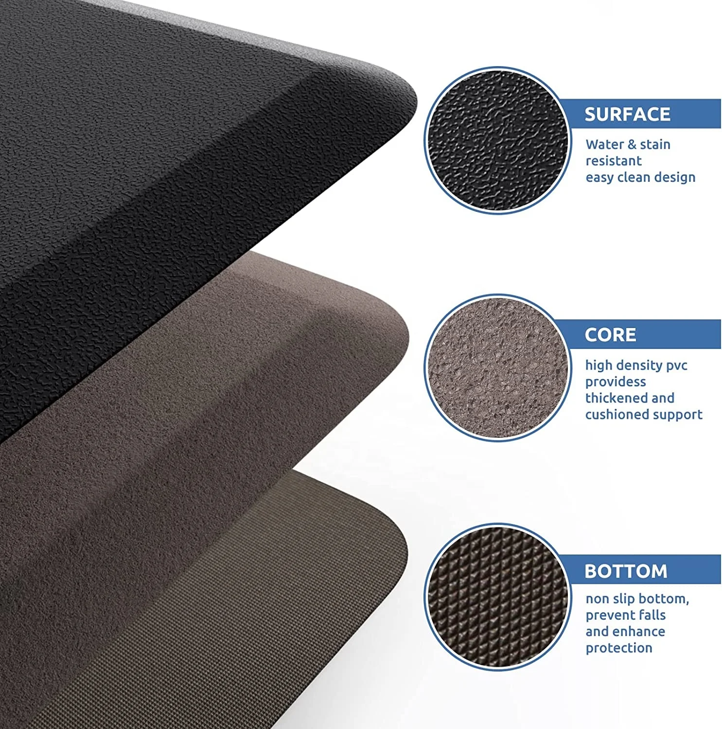 Waterproof Non Slip Anti Fatigue Kitchen Rug Standing Desk Mat Comfort Floor Mats for Kitchen House Sink Office