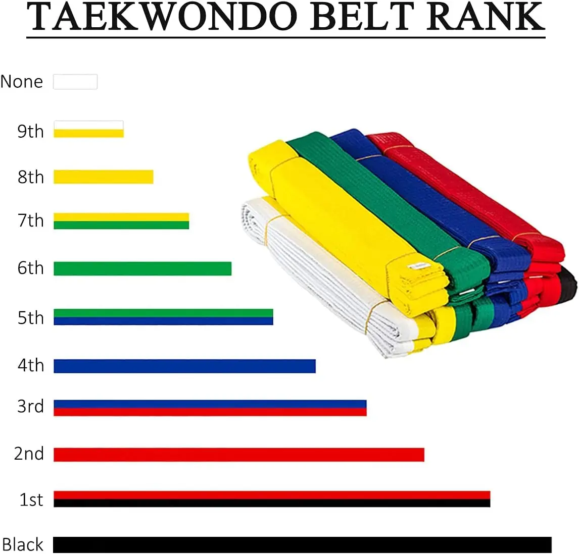 Premium Quality Karate Judo Martial Arts Uniform Belt Wear Rank Martial Arts Uniform Belt Ranking Judo Belt Double Stitched