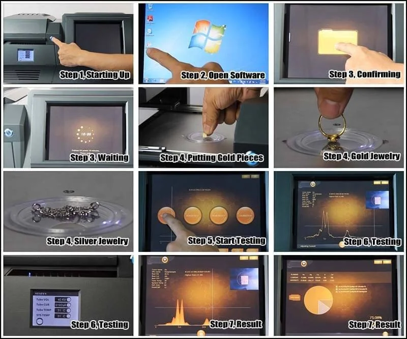 High Configuration Si Pin Detector XRF Analyzer For Gold Silver Copper