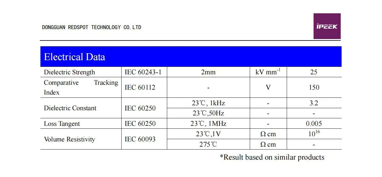 iPEEK i550GL30 2.jpg