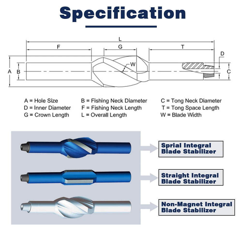 API non magnetic integral spiral blade String Drilling Stabilizer near bit Straight Integral Blade Stabilizer