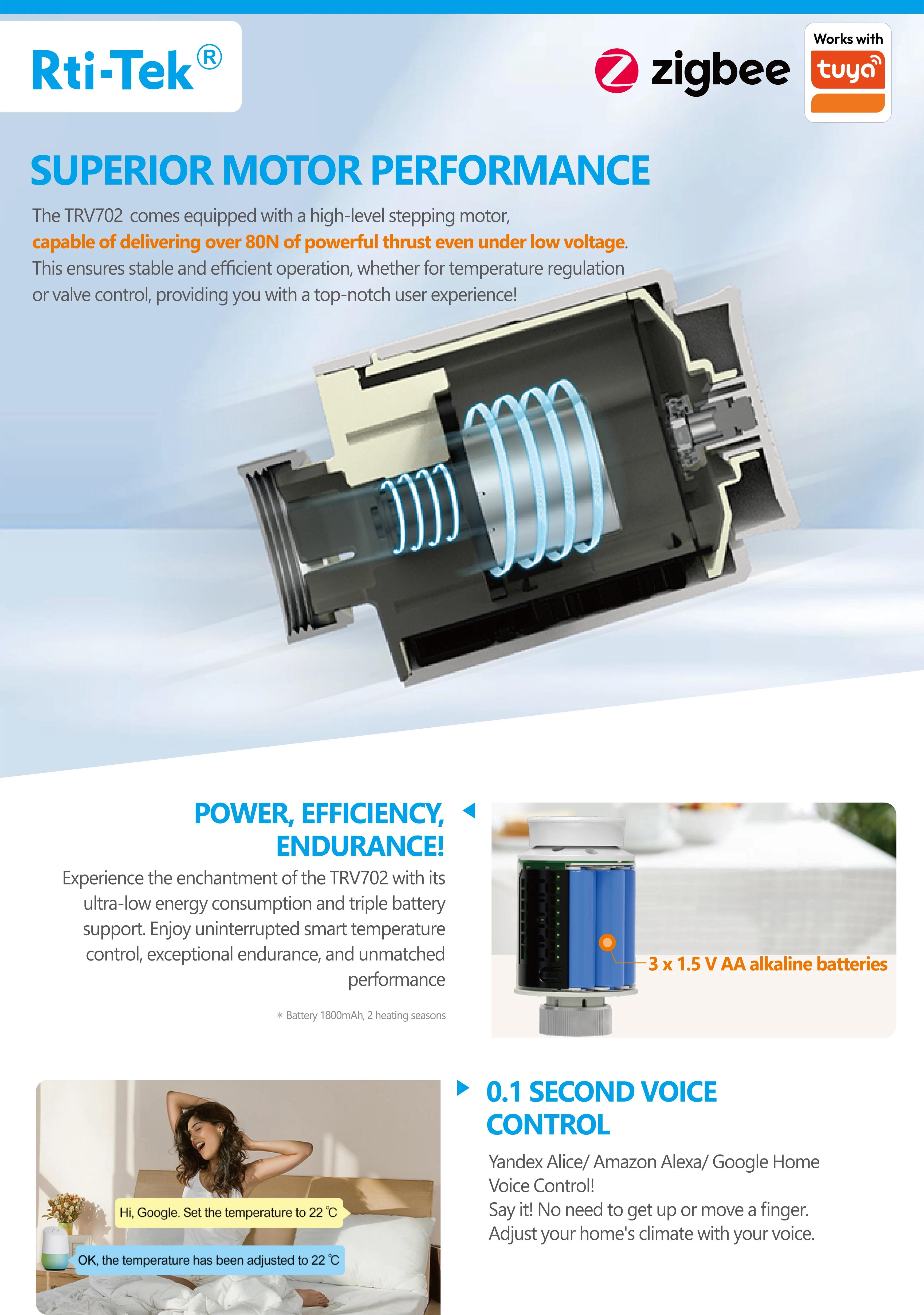 Ultra-low Power  TUYA Smart LED Thermostatic Radiator Valve Zigbee Compatible with Alexa Google Home TRV
