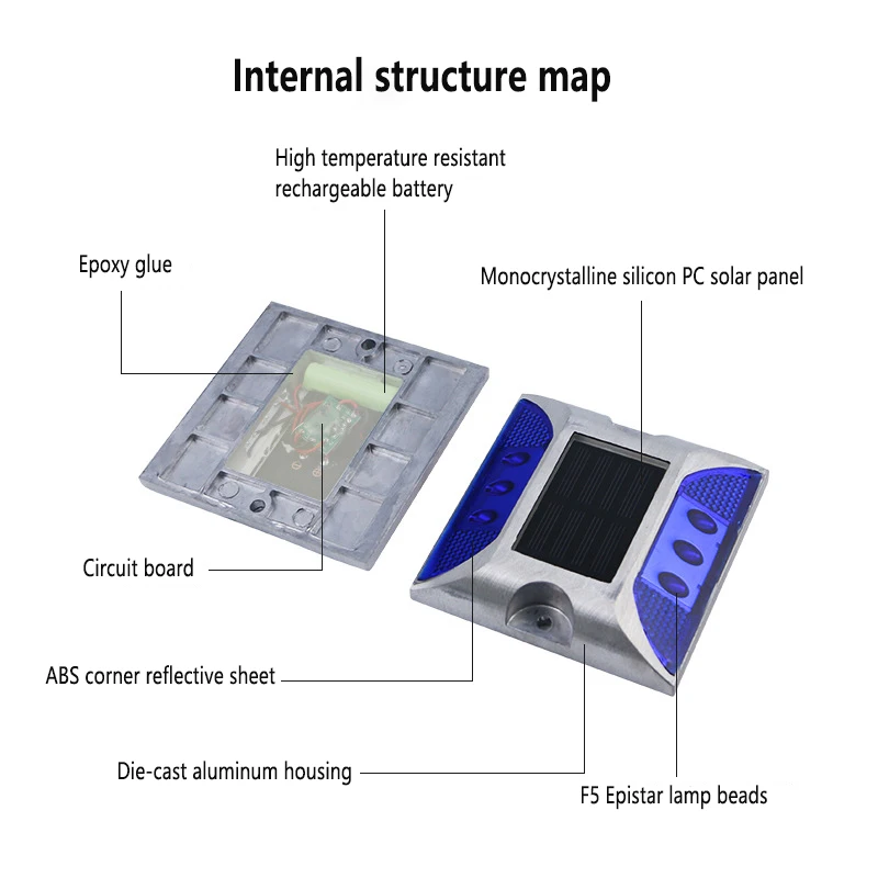 IP68 Aluminum LED Solar Road Stud airport runway lights