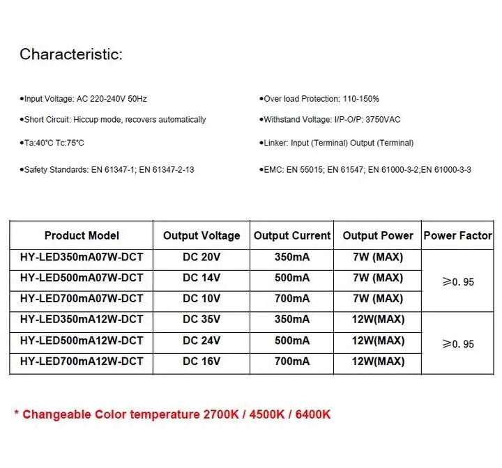 EU Triac Dimmable CCT LED Driver 7-12W Series Flicker-free / Trailing Edge