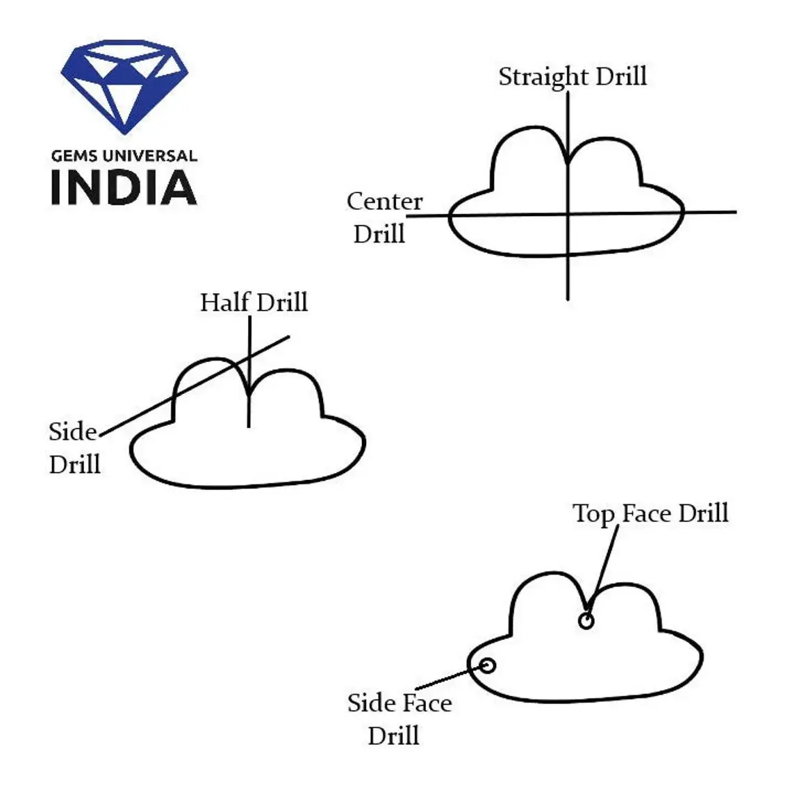 Pink Amethyst Faceted Cloud Shape Beads For Jewelry Making Amethyst Gemstone Hand Carved Bead Strands Briolette