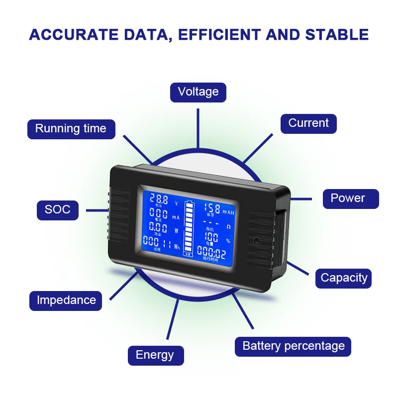 DC 0-200V 100A 300A Voltmeter Ammeter Car Battery Tester Capacity resistance electricity Voltage Meter monitor 12v 24v 48v 96v