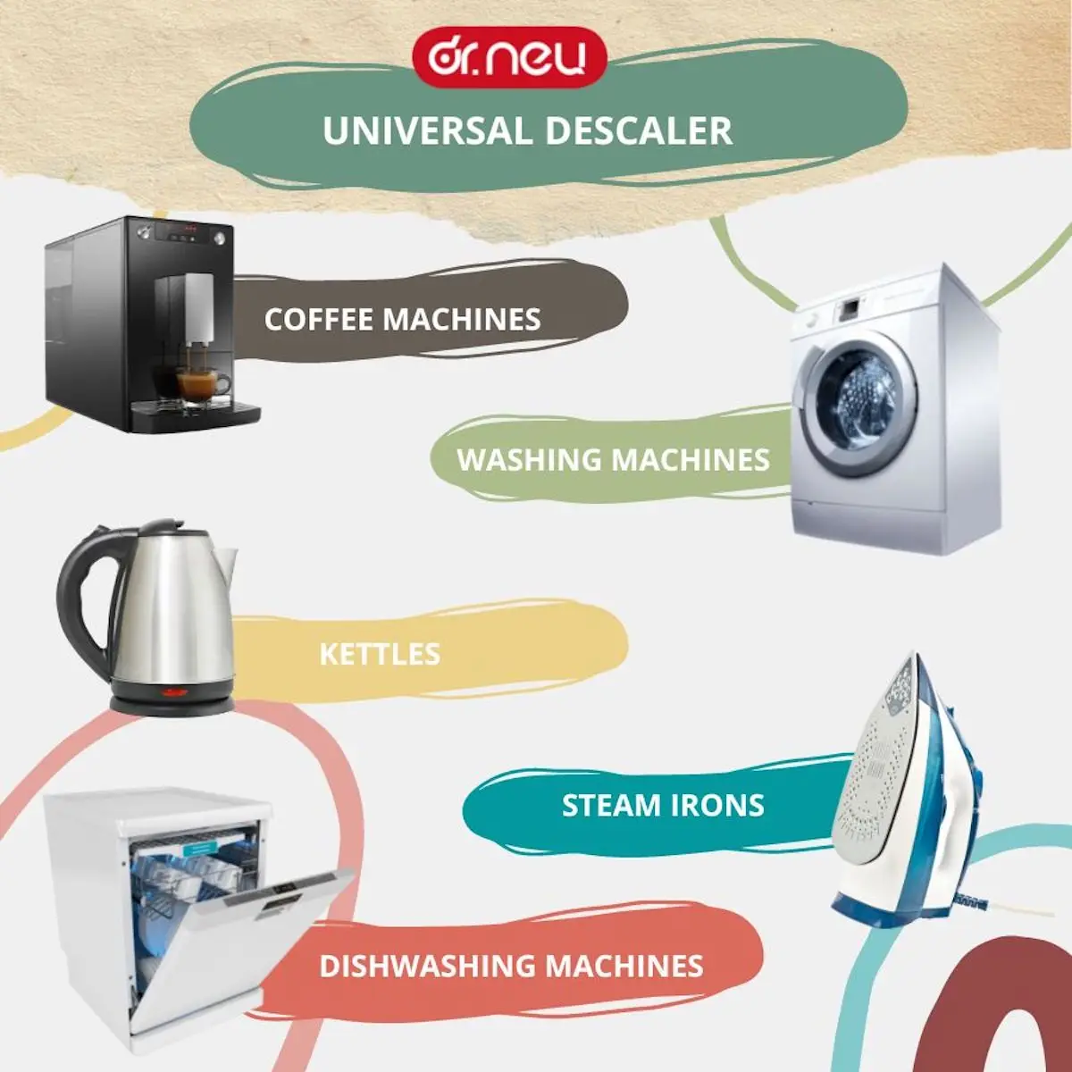 Universal Multipurpose Enzymatic Descaler Household appliances Cleaning Care Maintenance Eco-friendly New product 500 ML bottle
