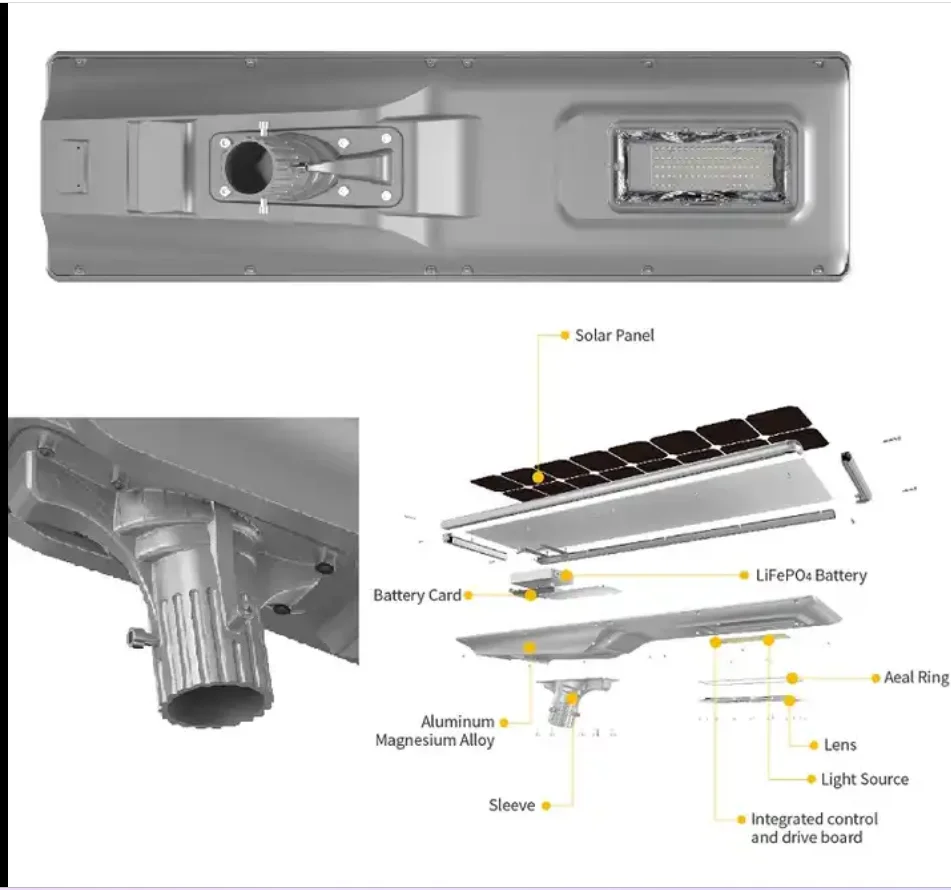 2023 Hot Selling Products Road Lamp Outdoor Lighting IP65 waterproof Led Street Light