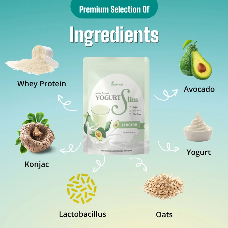 Best Price Smooth and Delicious YogurtSlim Avocado Instant Yogurt Protein Powder Diet Meal Replacement Beverages