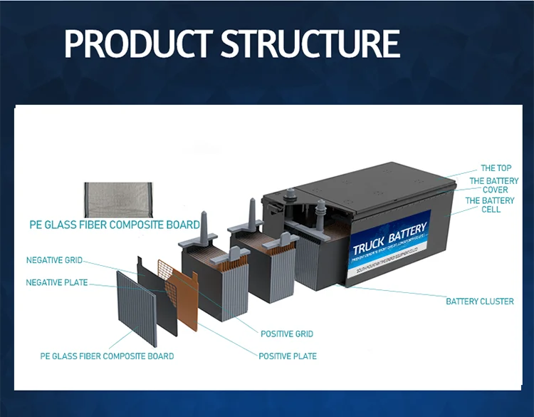 Rate 120 capacity tight assembly design low-temperature truck parts Truck Battery SMT manufacturers with price reasonable