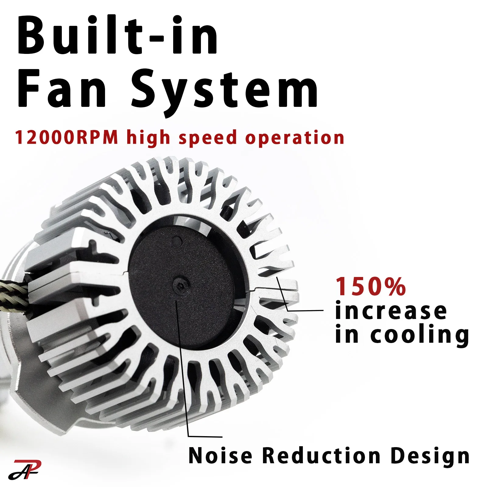 Супер яркие CSP 3750 Автомобильные светодиодные фары Противотуманные высокой мощности 100 Вт 10000LM белые 6500K автомобильные аксессуары IP68 12 В HYUGA