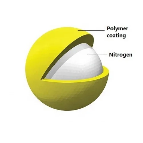 Smart Fert SmartGro Technic High Quality NPK Controlled Release Fertilizers for agricultural usage manufacture direct