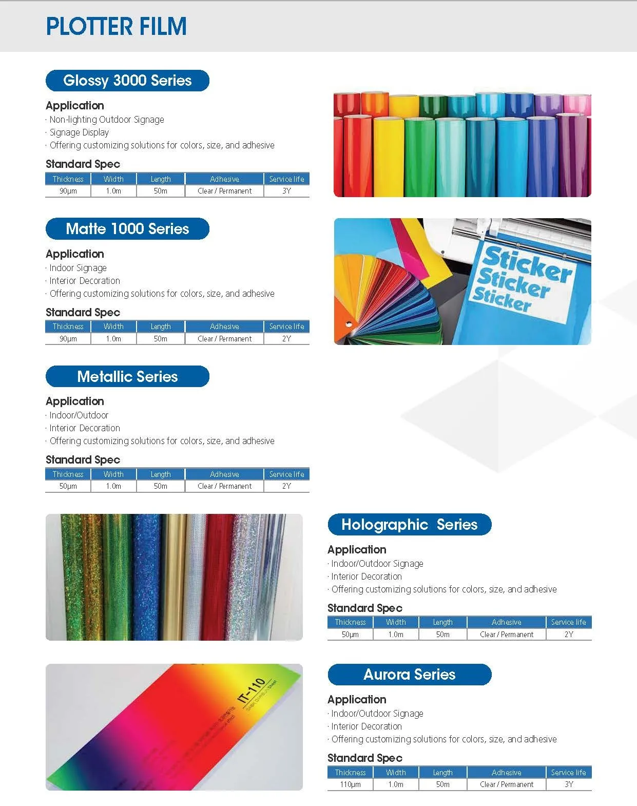 KOINTEC Graphics & Signage Plotter Film